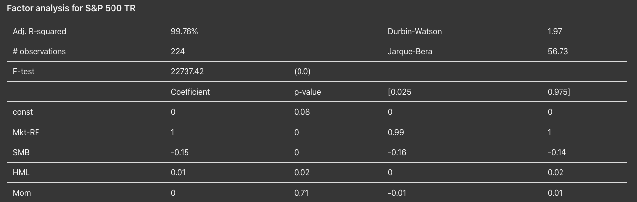 An Introduction to the NAVA Toolbox